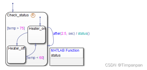 stateflow绝对时间逻辑实操