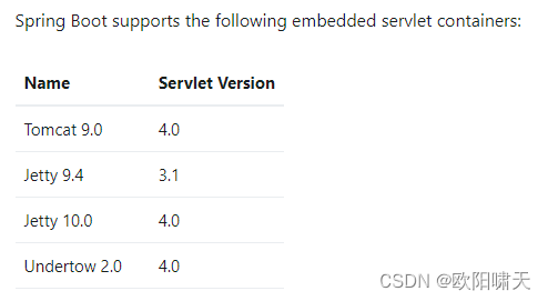 SpringBoot<span style='color:red;'>项目</span>打成<span style='color:red;'>War</span>包<span style='color:red;'>部署</span>