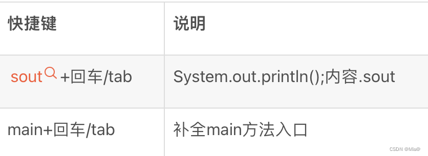 java和python刷题的一些语法规则总结（未完成）