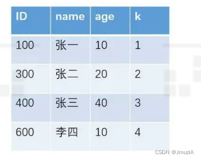 [https://safe2.dbswiso.prd/c/0/i/aHR0cHM6Ly9pbWctYmxvZy5jc2RuaW1nLmNuL2ltZ19jb252ZXJ0LzNmNWQ3ZDAyMmJlZjgwNTIyZTZiZDc3NGIwYzI3OWJhLnBuZw~~