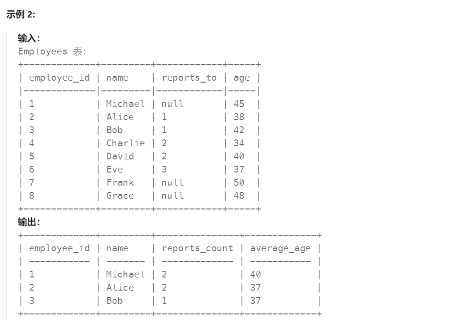 30 - 每位经理的下属员工数量（高频 SQL 50 题基础版)