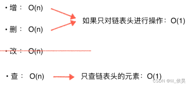 数据结构--链表和递归