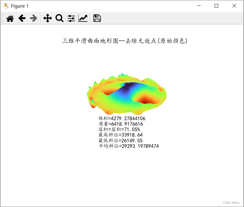 Python 导入Excel三维坐标数据 生成三维曲面地形图(面) 4-2、线条平滑曲面(原始颜色)但不去除无效点