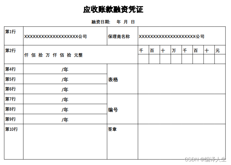 使用itext-core<span style='color:red;'>生成</span><span style='color:red;'>PDF</span>