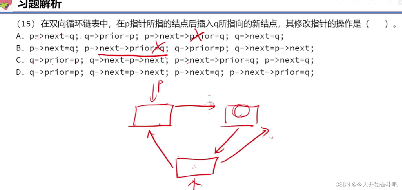 day2数据结构