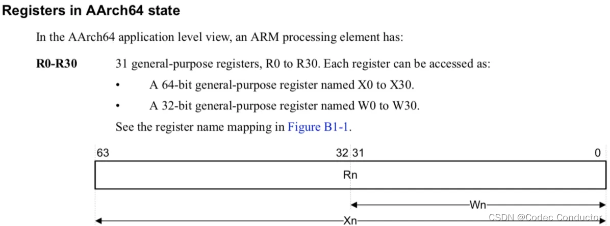 ARM架构 AArch64 基础知识介绍