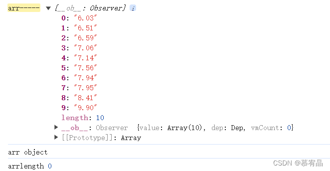 vue数组在浏览器里可以看到值, 但是length为空