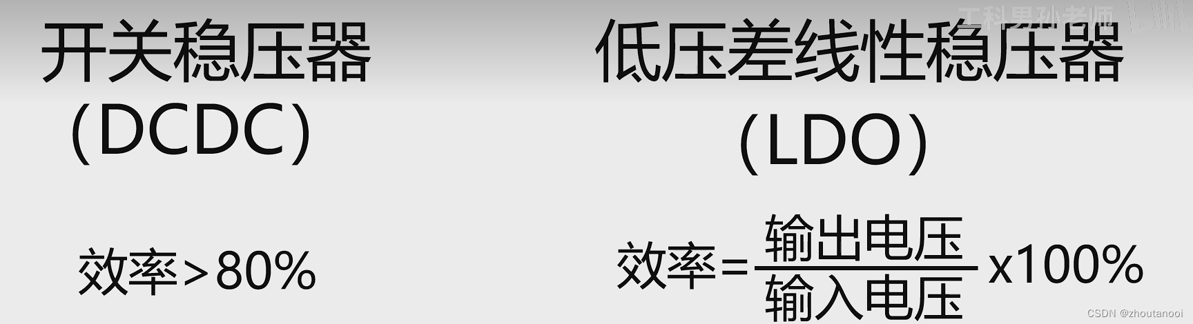 电源转换芯片知多少？一文带你了解DCDC与LDO_电源转换芯片csdn-CSDN博客