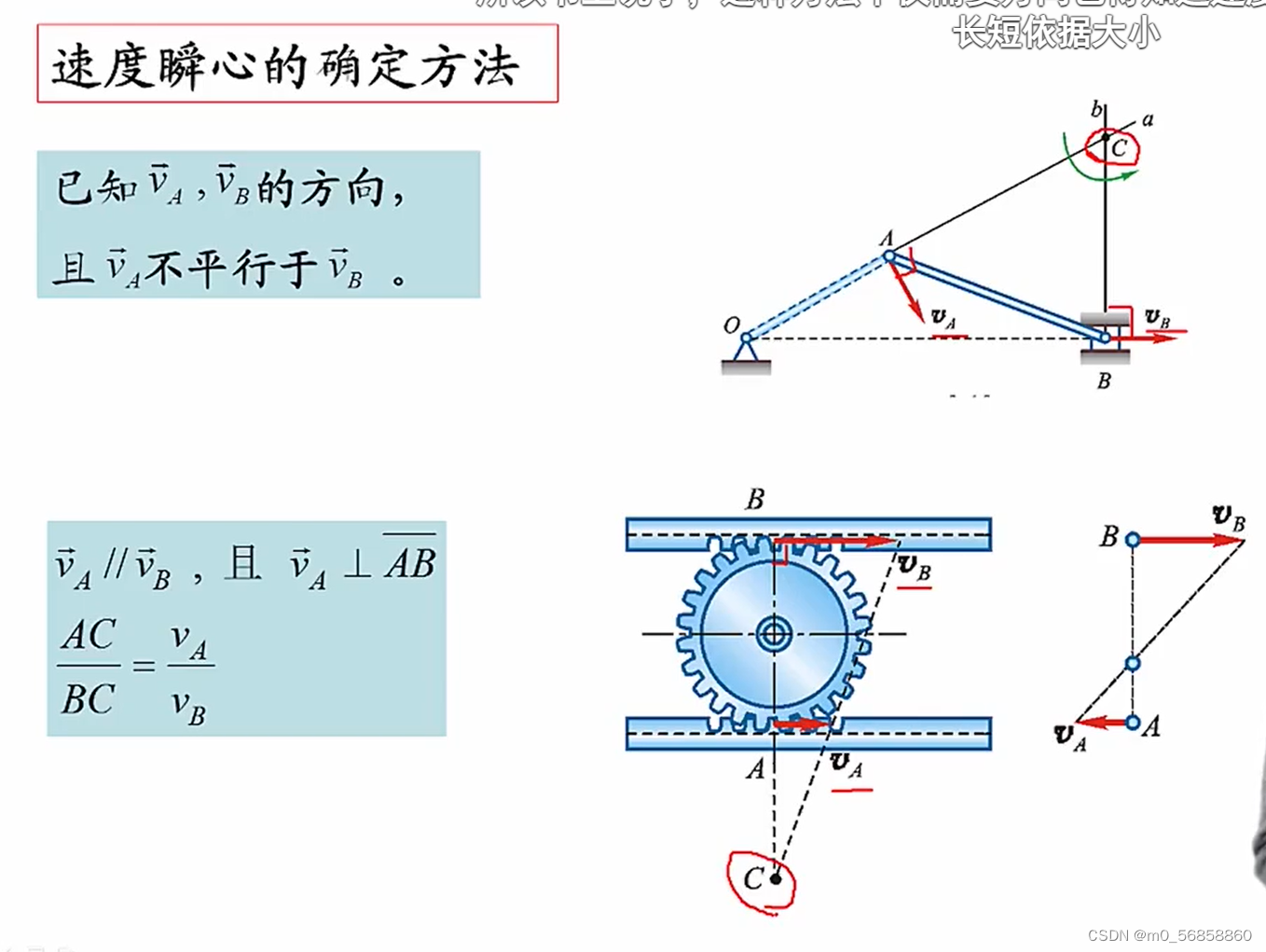 刚体的平面运动(1)------速度-CSDN博客