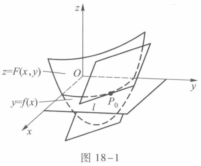 数学分析(十八)-隐函数定理及其应用1-隐函数2:隐函数存在惟一性定理【①F(x₀,y₀)=0;②F在以P₀为内点的某一区域D连续;③F在D上 ...