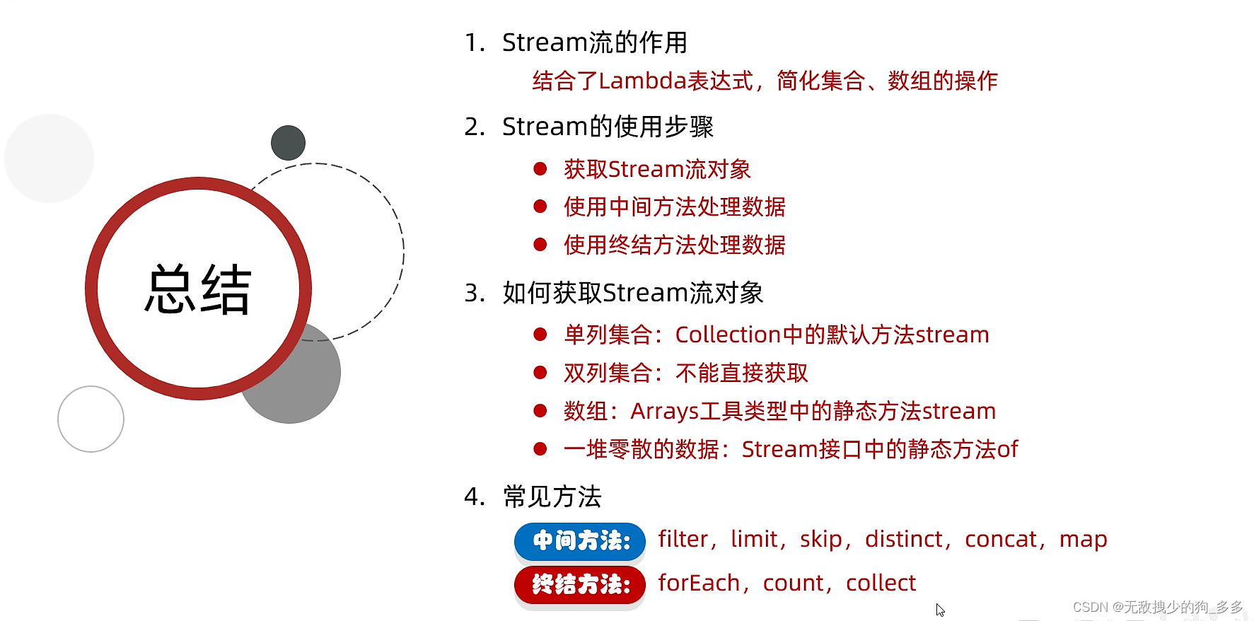 JavaEE企业级开发中常用的Stream流