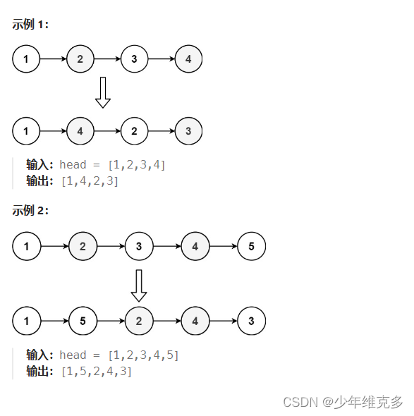 C语言笔试题之重排链表