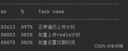 Springboot 批量增加<span style='color:red;'>redis</span>中<span style='color:red;'>的</span>数据，并批量<span style='color:red;'>设置</span><span style='color:red;'>过期</span><span style='color:red;'>时间</span>