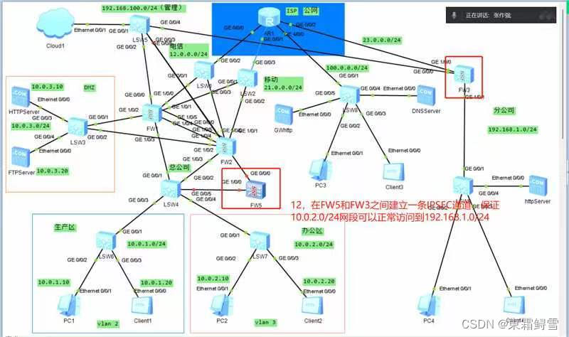 防御保护IPSEC实验