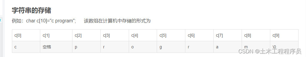 C语言----字符串、字符数组