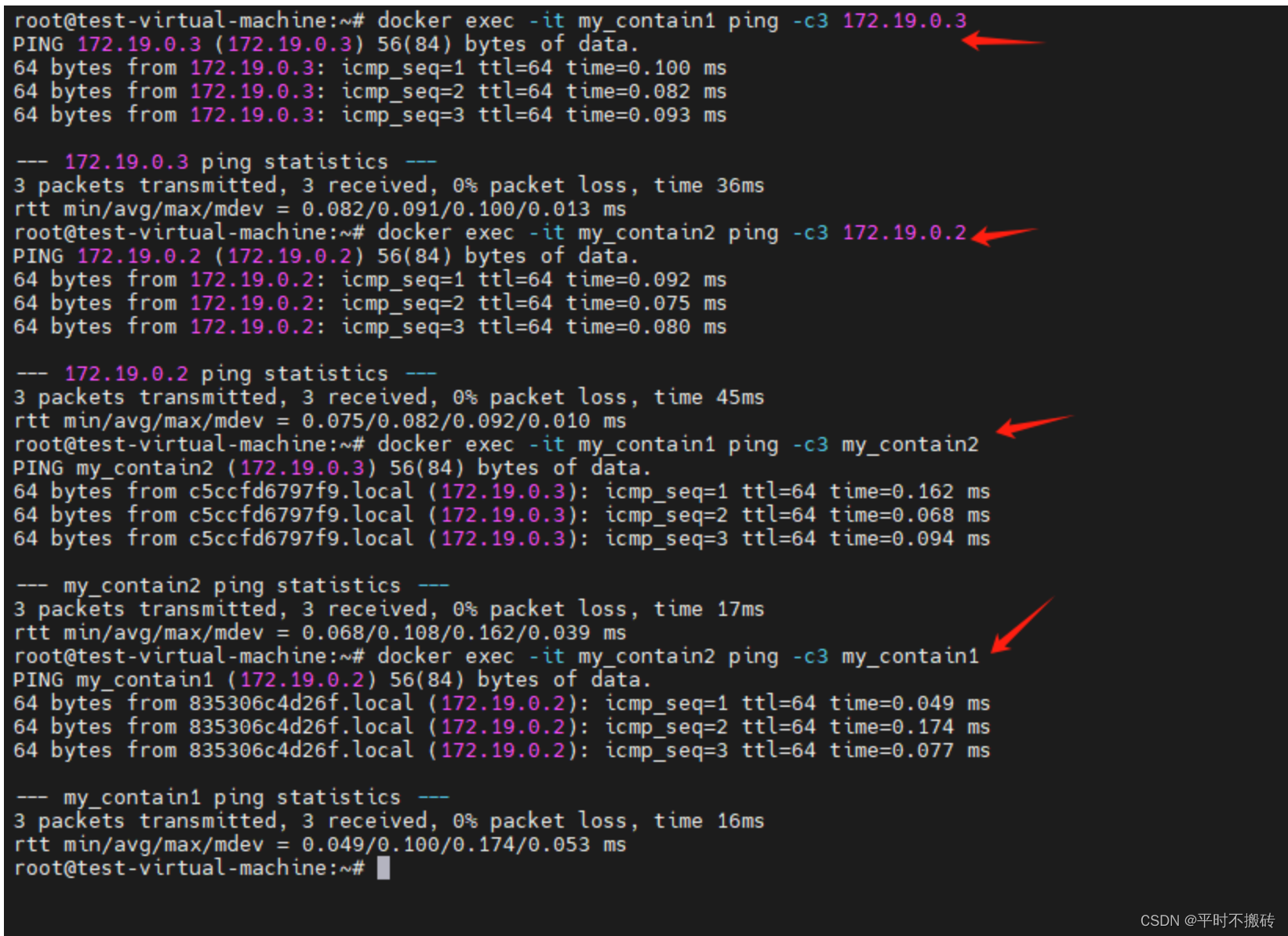 docker 的网络管理