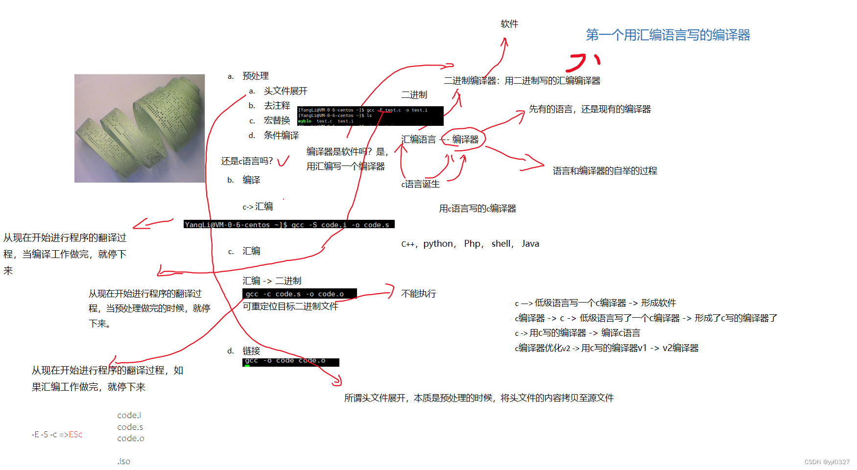 Linux<span style='color:red;'>的</span><span style='color:red;'>编译器</span>