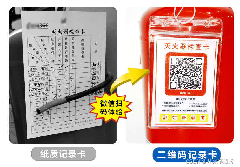 消防设施检查卡