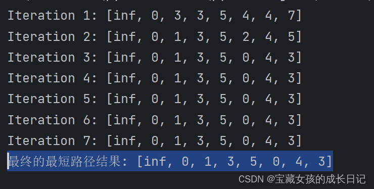 Dijkstra算法（贪心），Floyd-Warshall算法（动态规划）， Bellman-Ford算法——用Python实现