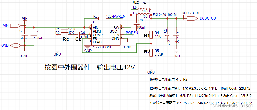 电源纹波测试