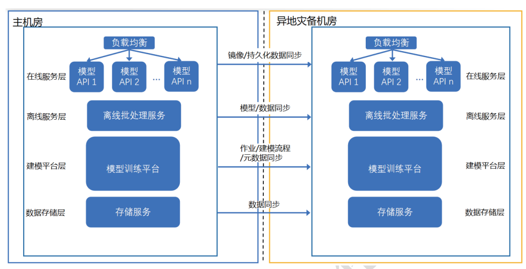 图片名称