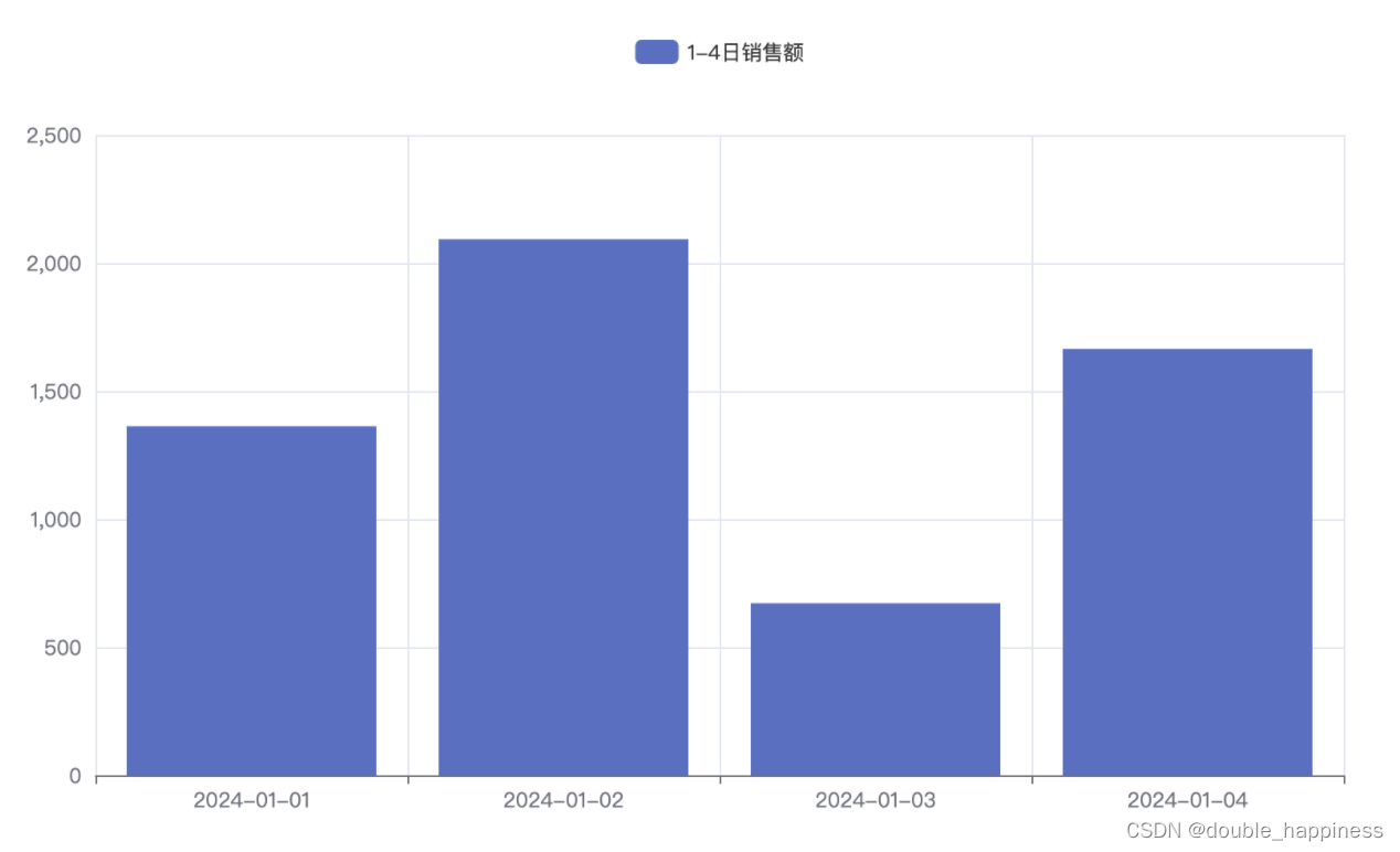 【黑马程序员】Python综合案例