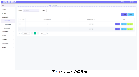 基于springboot实现教师工作量管理系统项目【项目源码+论文说明】