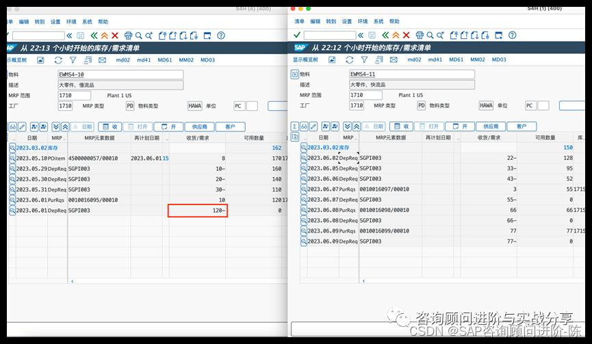 _库存转换是什么意思_改库存对产品有影响吗