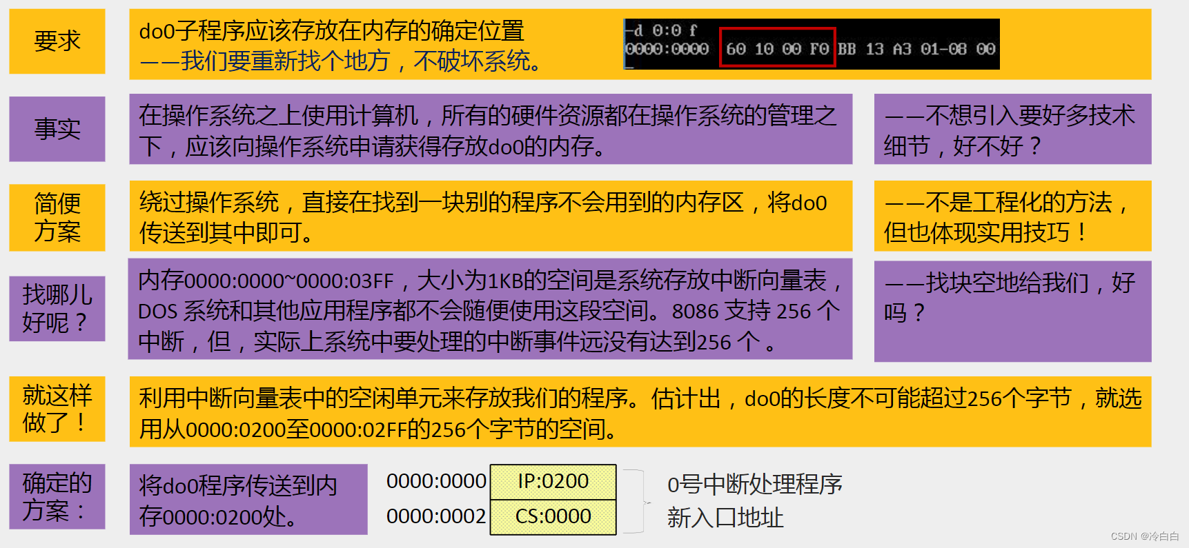 这里是引用