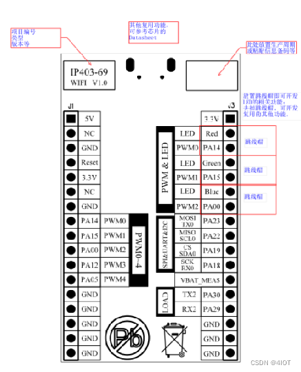 基于RTL8710BN与天猫精灵的WIFI智能家居方案