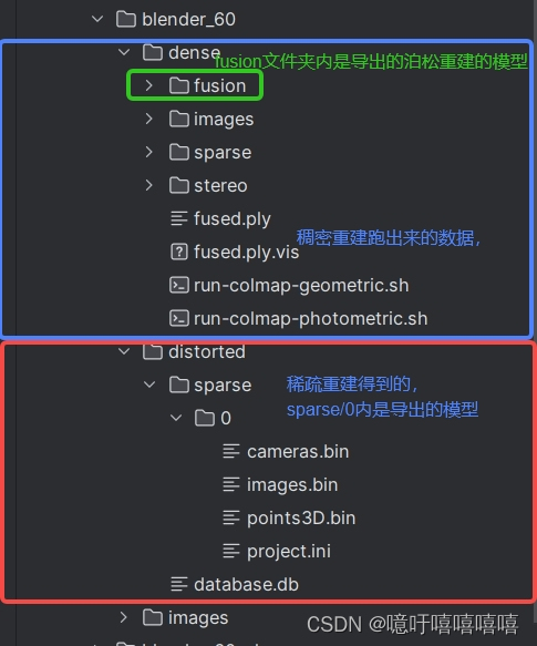 （三维重建学习）已有位姿放入colmap和3D Gaussian Splatting训练