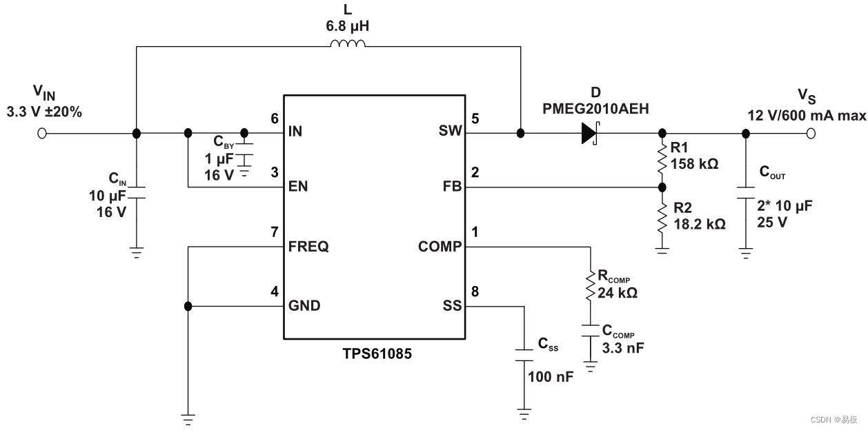 典型应用：3.3 V 至 12 V （fS = 650 kHz）