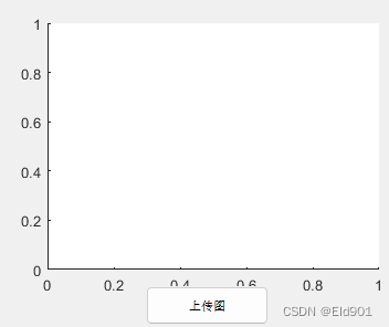 上传图1