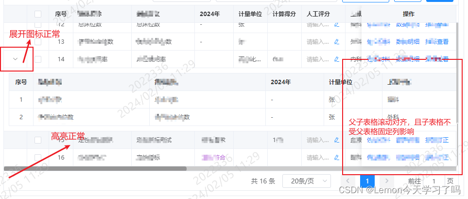 Vue ElementUI中el-table表格嵌套样式问题