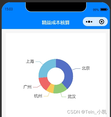 小程序图形：echarts-weixin 入门使用