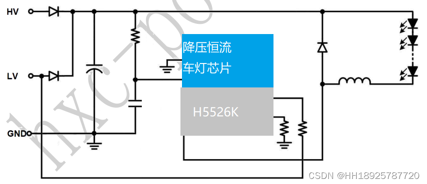 典型汽车车灯芯片方案都有哪些？