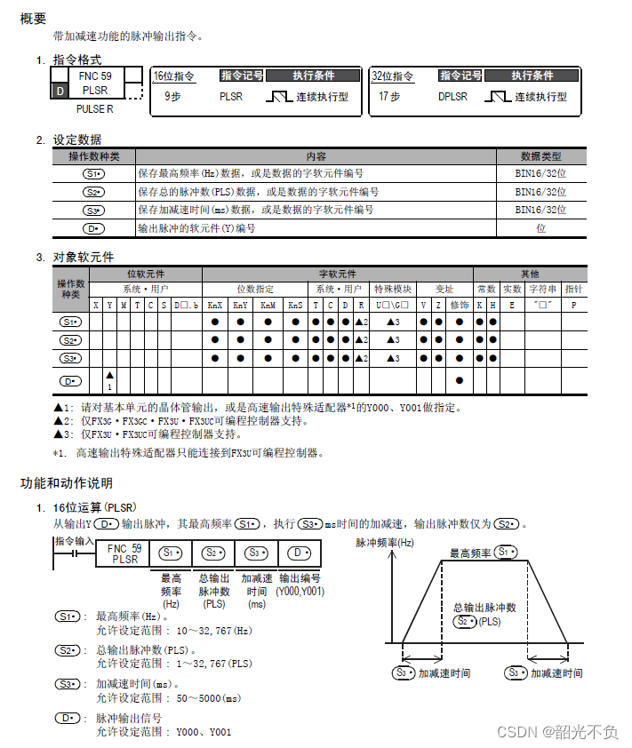 步进电机驱动器的接线与使用（接线详细）