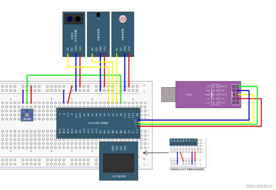 STM32-ADC（独立模式、双重模式）