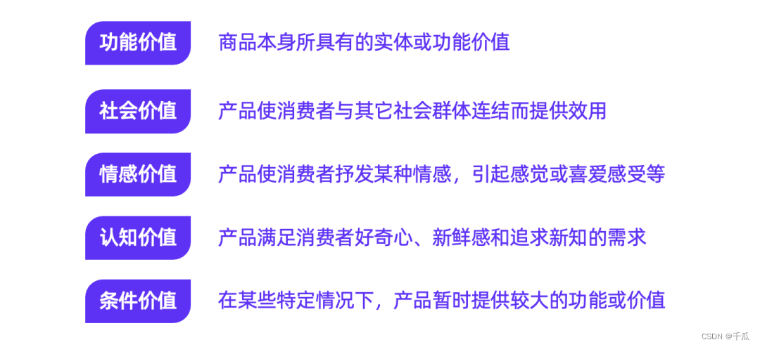 神秘力量成推手？解锁小红书年终消费密码