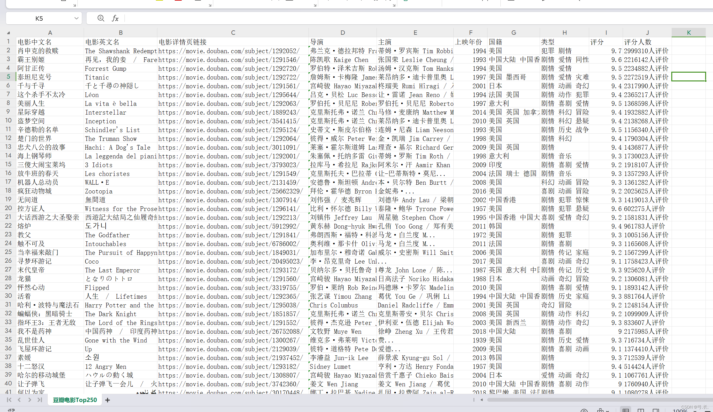 Python爬虫实战入门：豆瓣电影Top250(保你会，不会来打我)