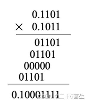 原码一位乘法