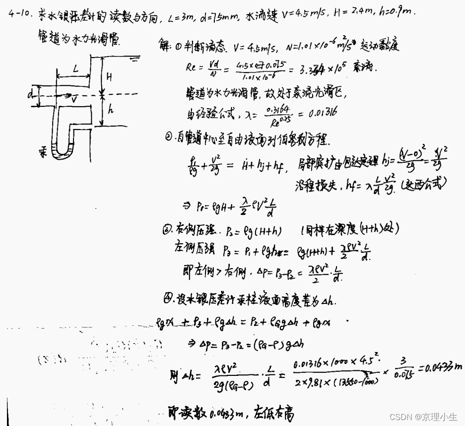 BIT工程流体力学基础——第四章 学习笔记+公式总结+习题参考-CSDN博客
