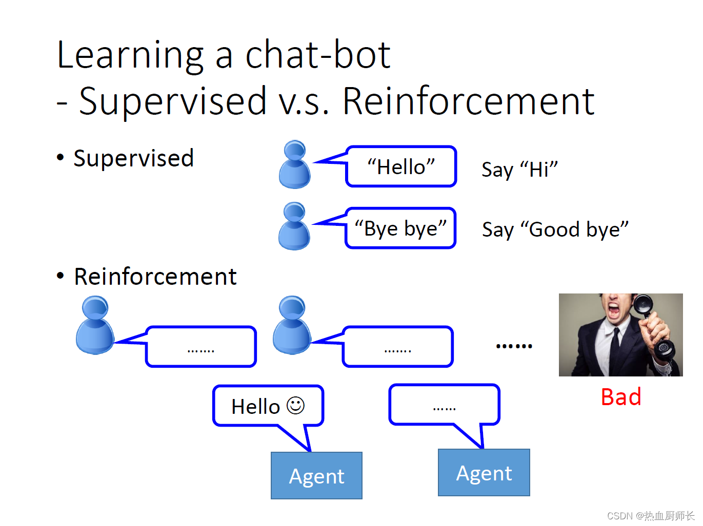 chatbot-train