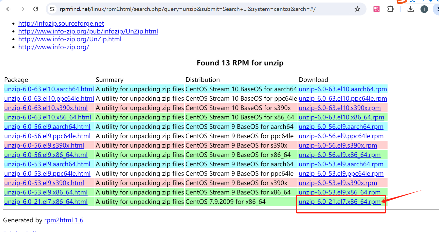 centos7 离线安装zip和unzip