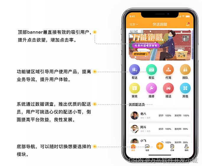 实战经验分享：开发抖音跑腿小程序的关键技术挑战与解决方案