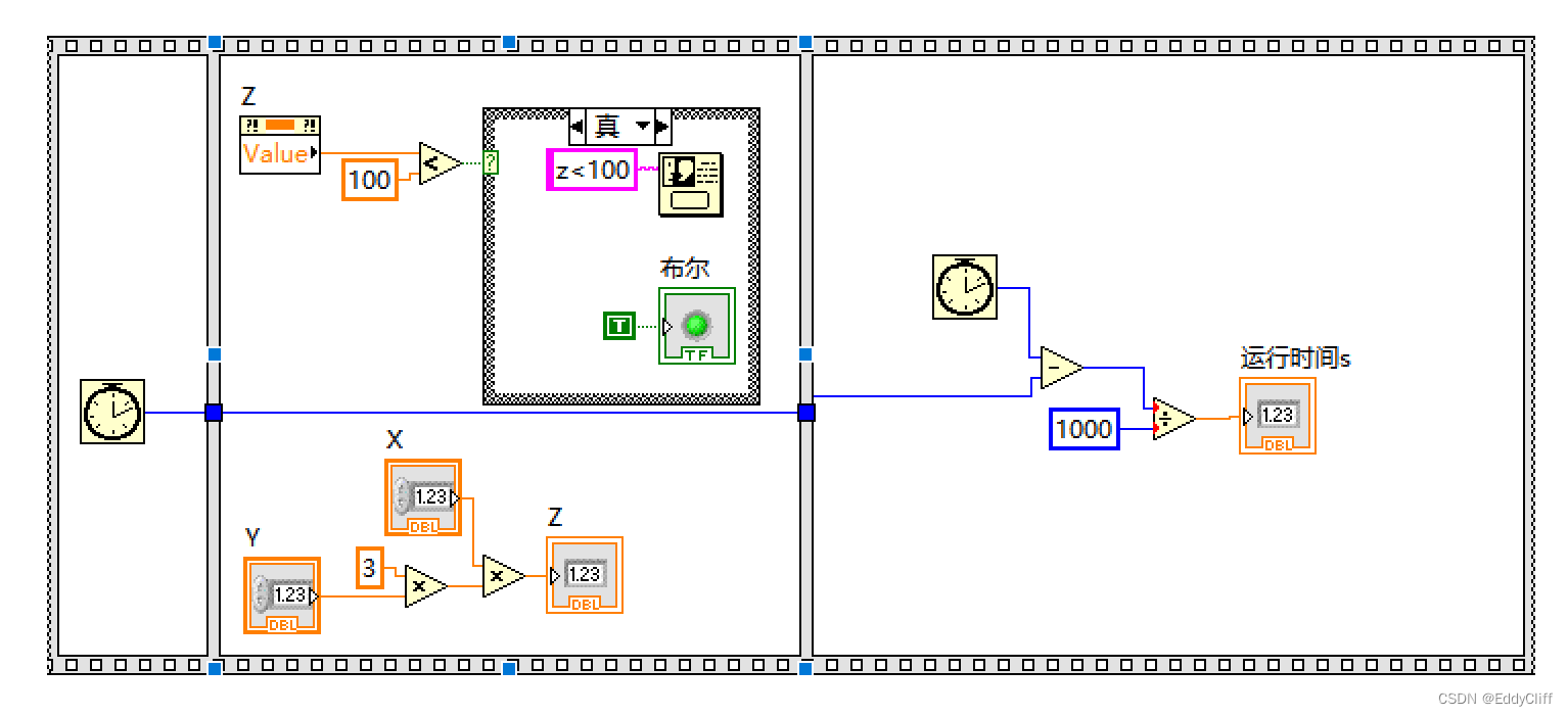 【虚拟<span style='color:red;'>仪器</span><span style='color:red;'>Labview</span>】习题T1-详解