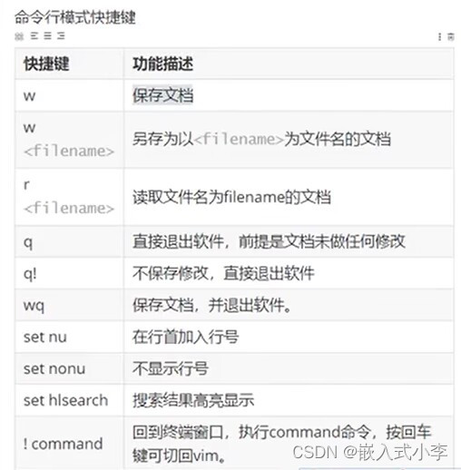 Linux学习（4）——使用编辑器