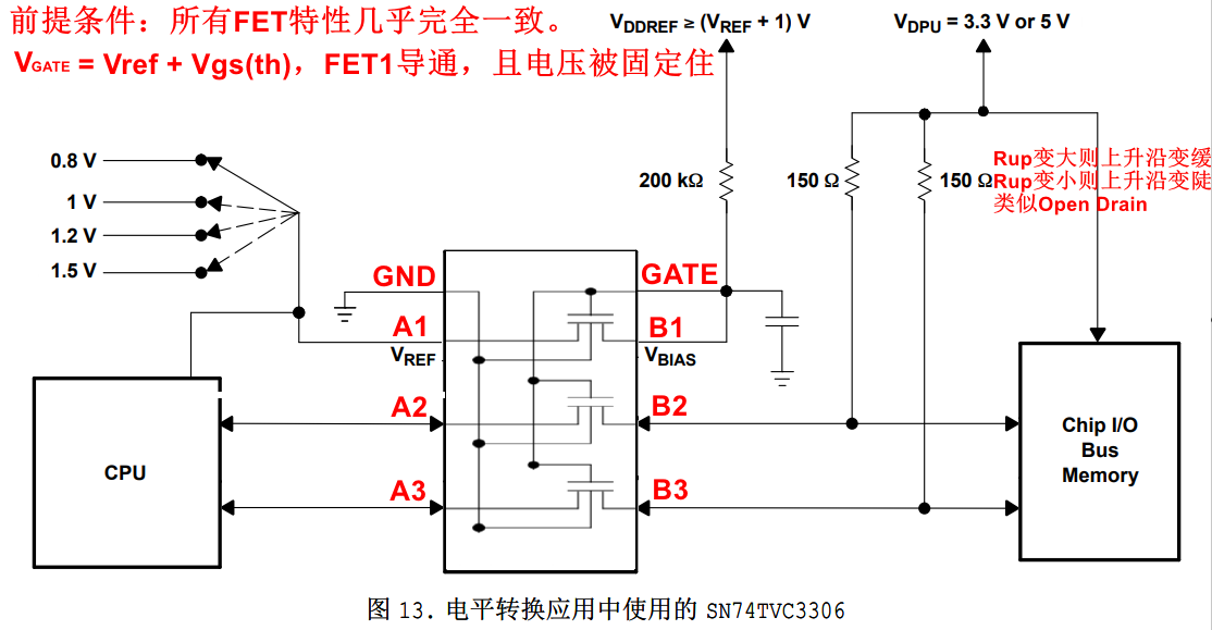 【模拟与数字转换】:BOE70401 Levelshift IC转换原理及应用深度解读