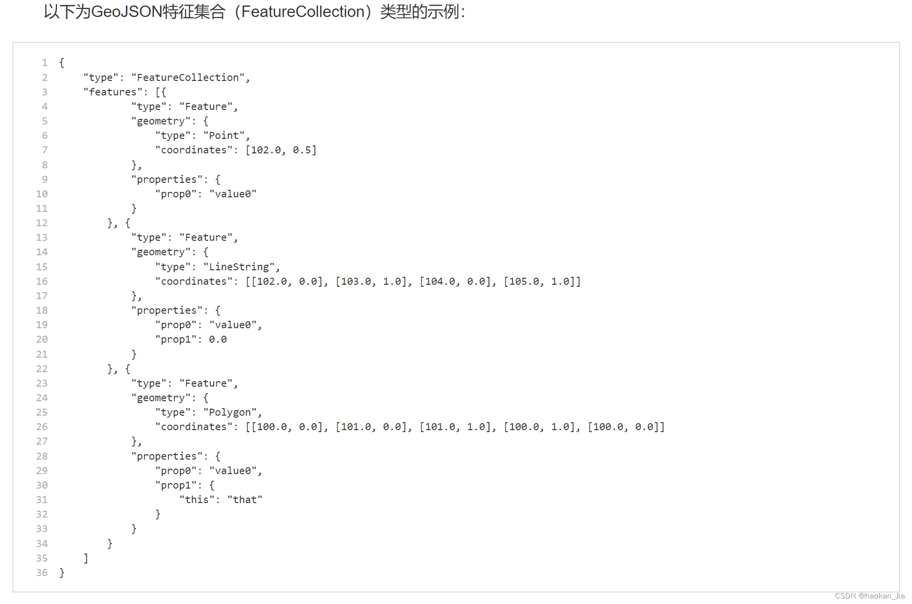 java实现List对象转geojson文本返回前端