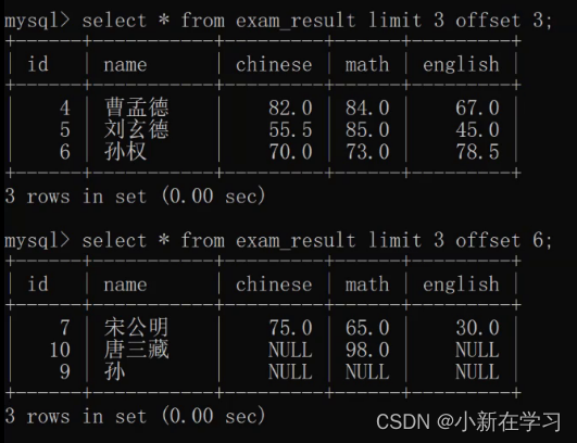 MySQL表的增删查改【基础部分】